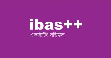 ibas++ Accounting Module ibas 2 ibas++ finance gov bd ibas++ user registration form
