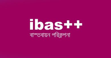 ibas-implementation-plan-আইবাস-বাস্তবায়ন-পরিকল্পনা ibas.xyz ibas++ www ibas++ ibas bd ibas++ login
